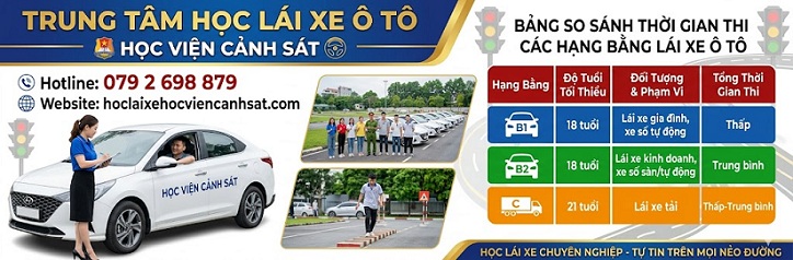 Mẹo học và thi