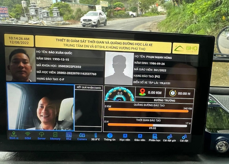 co-bao-nhieu-loai-bang-lai-xe-o-to